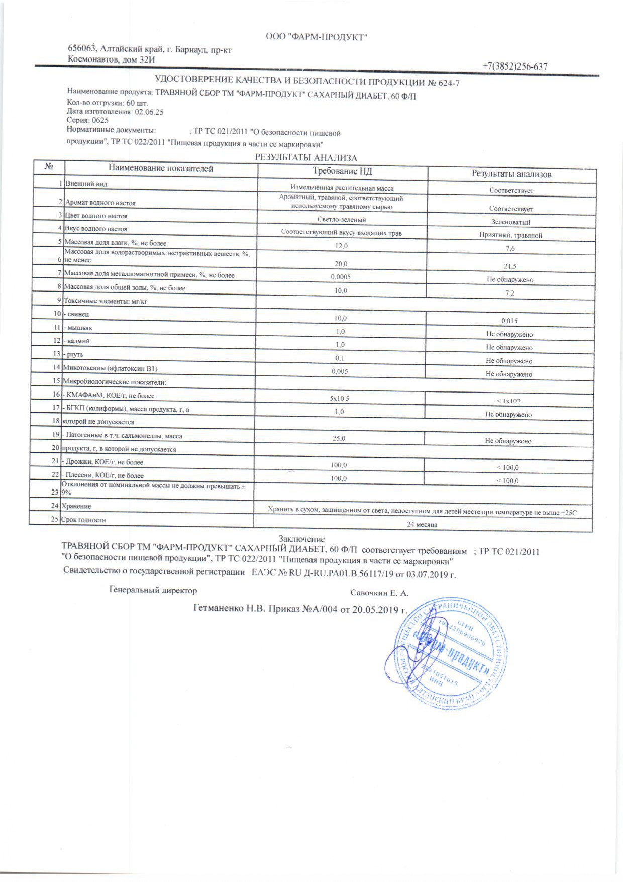Паспорт №062025